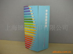 电子商务时代，图片画册产品列表如何提升转化率