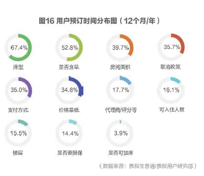 电子商务的数字化引擎 互联网数据中心与199it的数据洞察